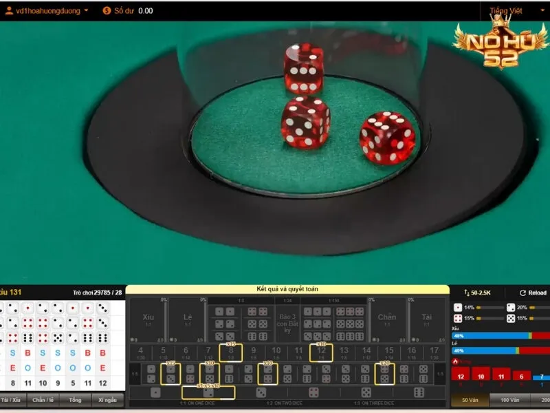 Tìm hiểu chung về tựa game tài xỉu Nohu52
